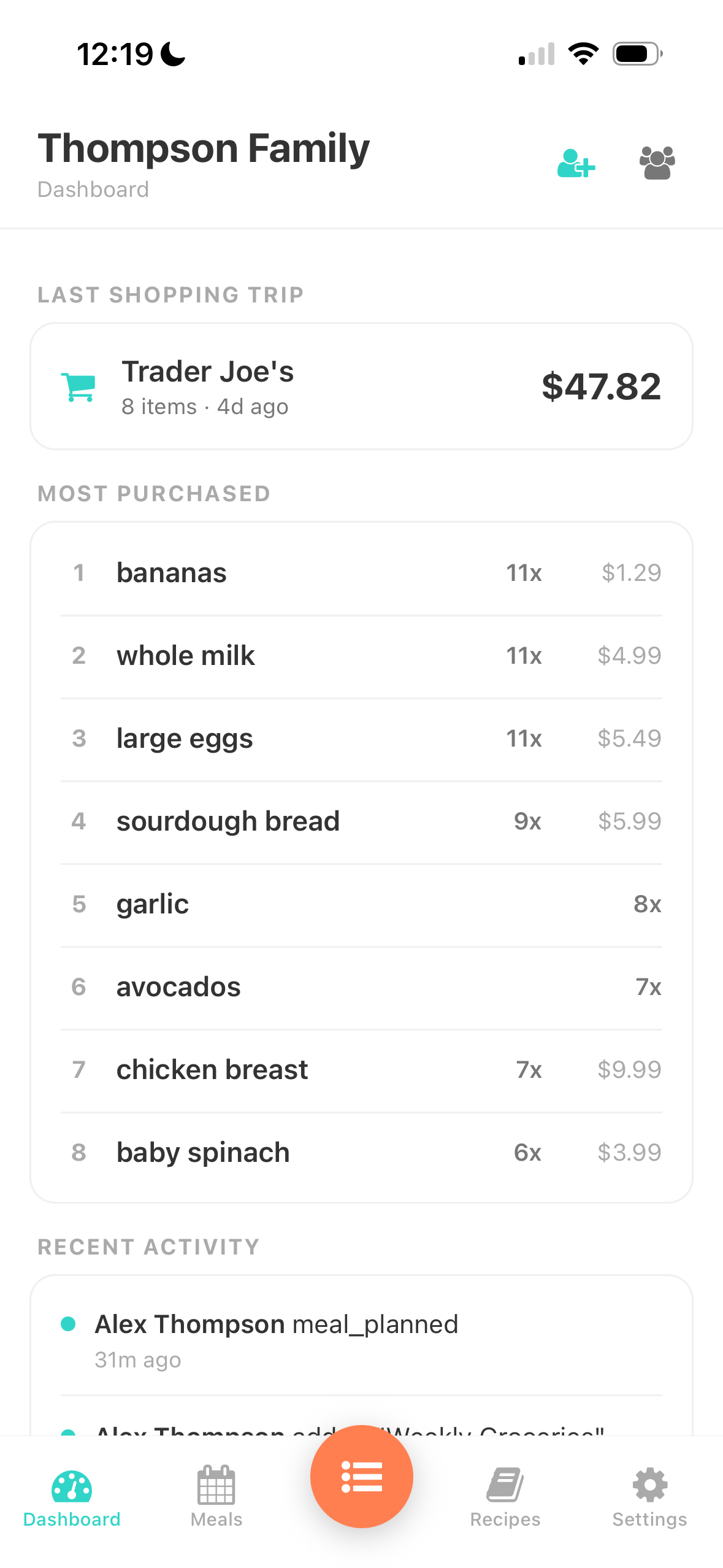 Dashboard